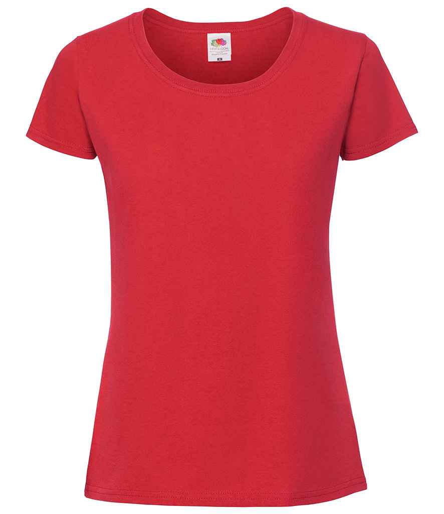 Tops Clothing Ltd