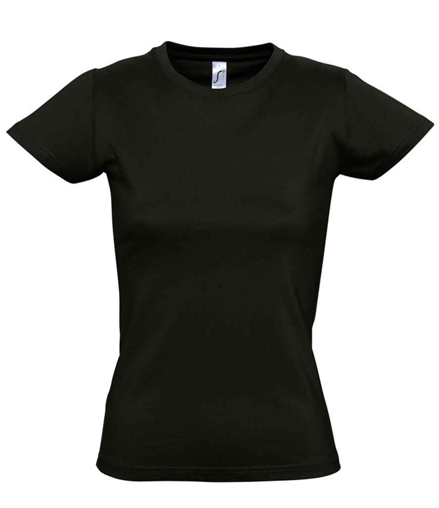 Tops Clothing Ltd
