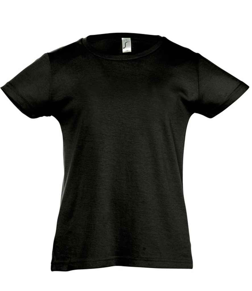 Tops Clothing Ltd