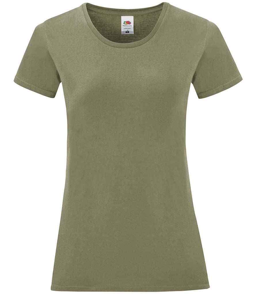 Tops Clothing Ltd