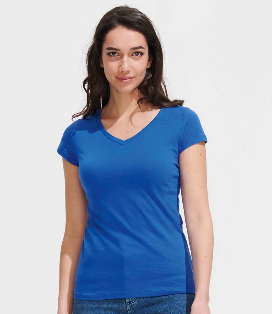 Tops Clothing Ltd