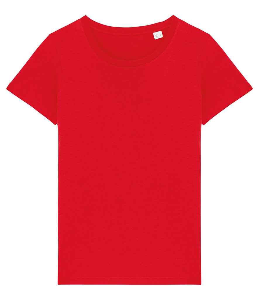 Tops Clothing Ltd