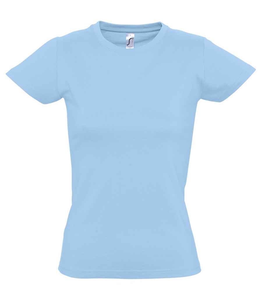 Tops Clothing Ltd