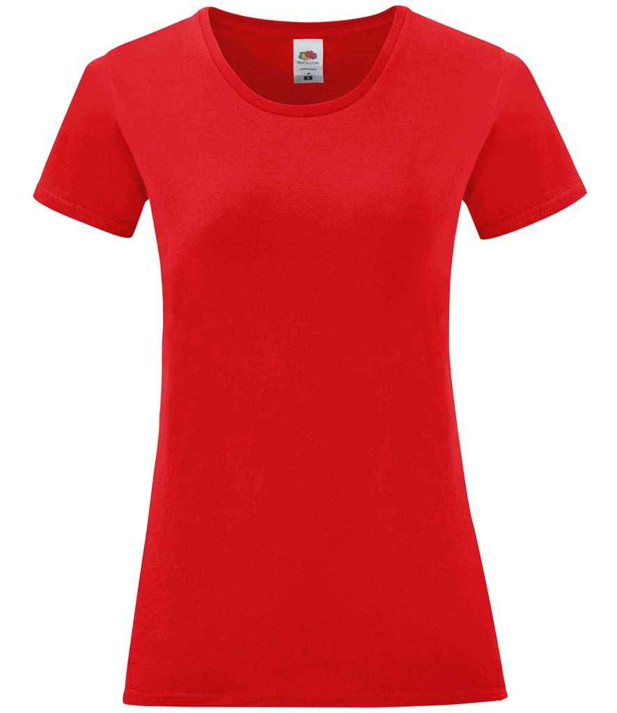 Tops Clothing Ltd