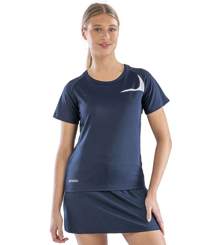 Tops Clothing Ltd