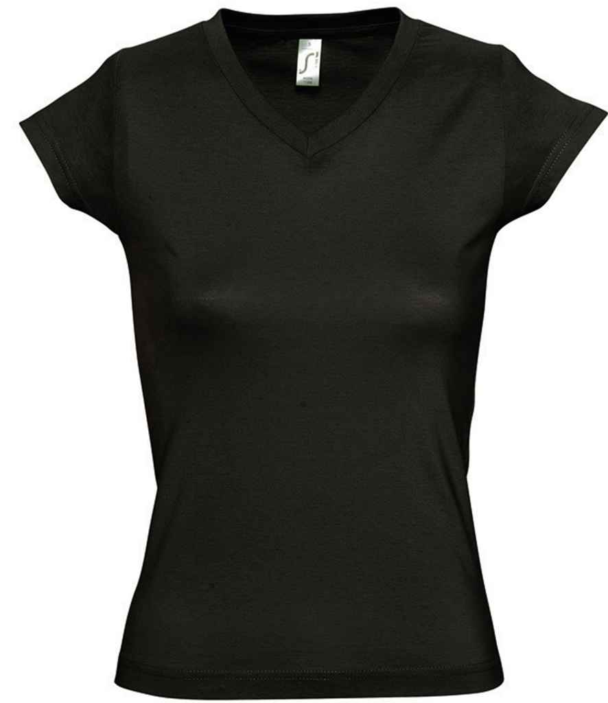 Tops Clothing Ltd