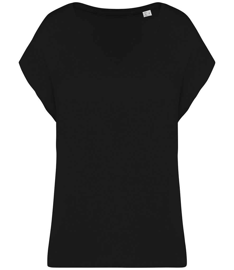 Tops Clothing Ltd