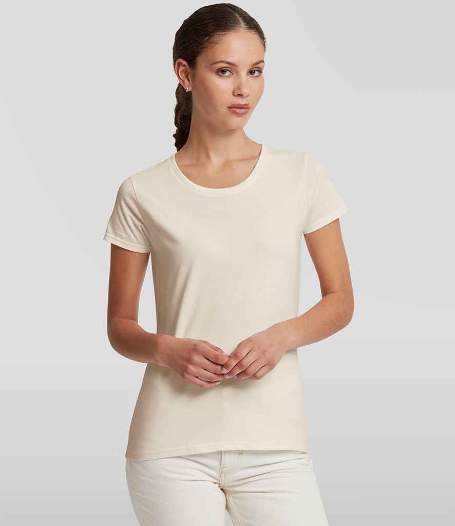 Tops Clothing Ltd