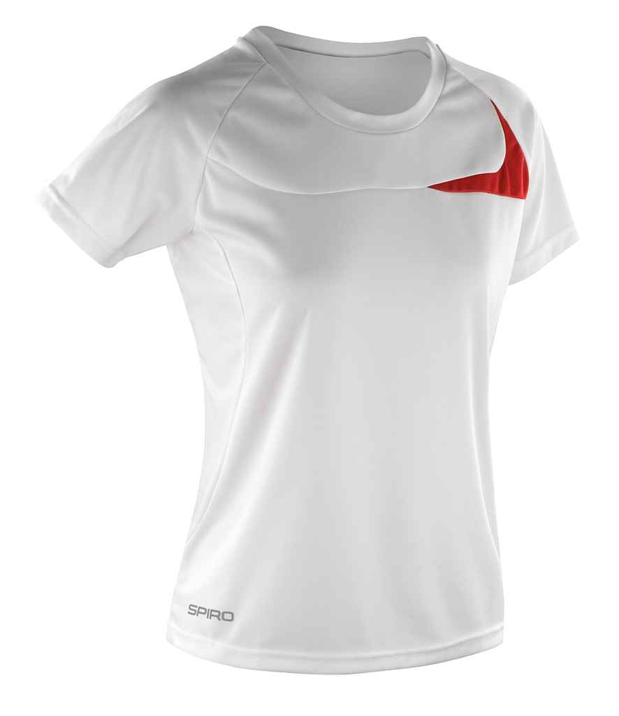 Tops Clothing Ltd