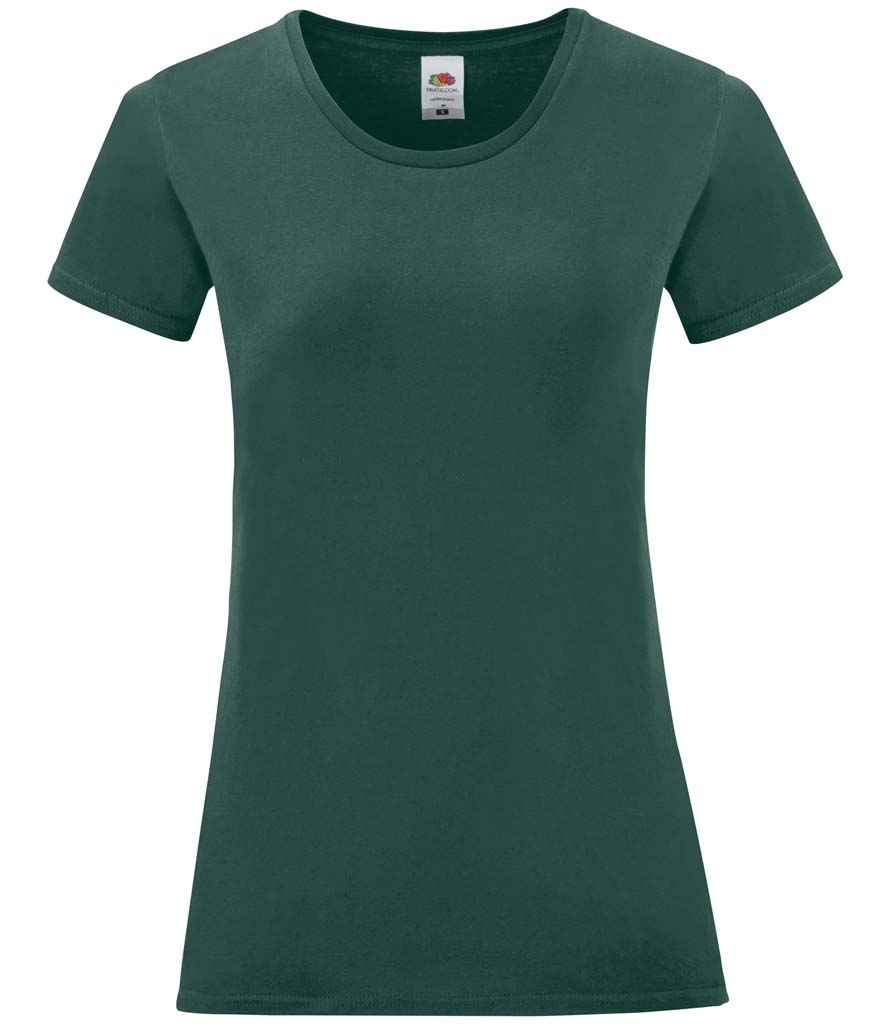 Tops Clothing Ltd