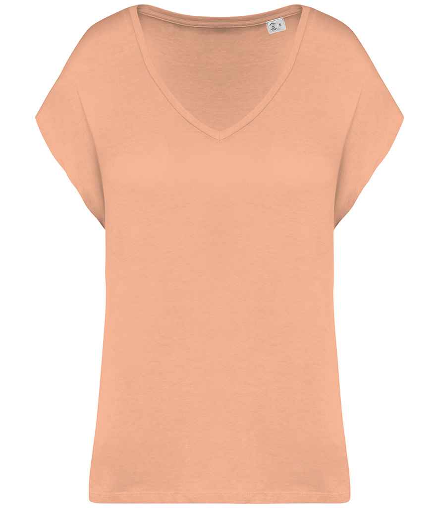 Tops Clothing Ltd
