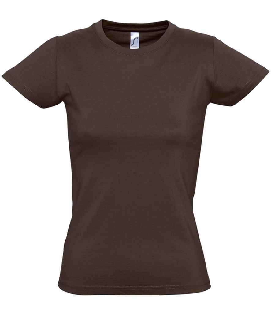 Tops Clothing Ltd