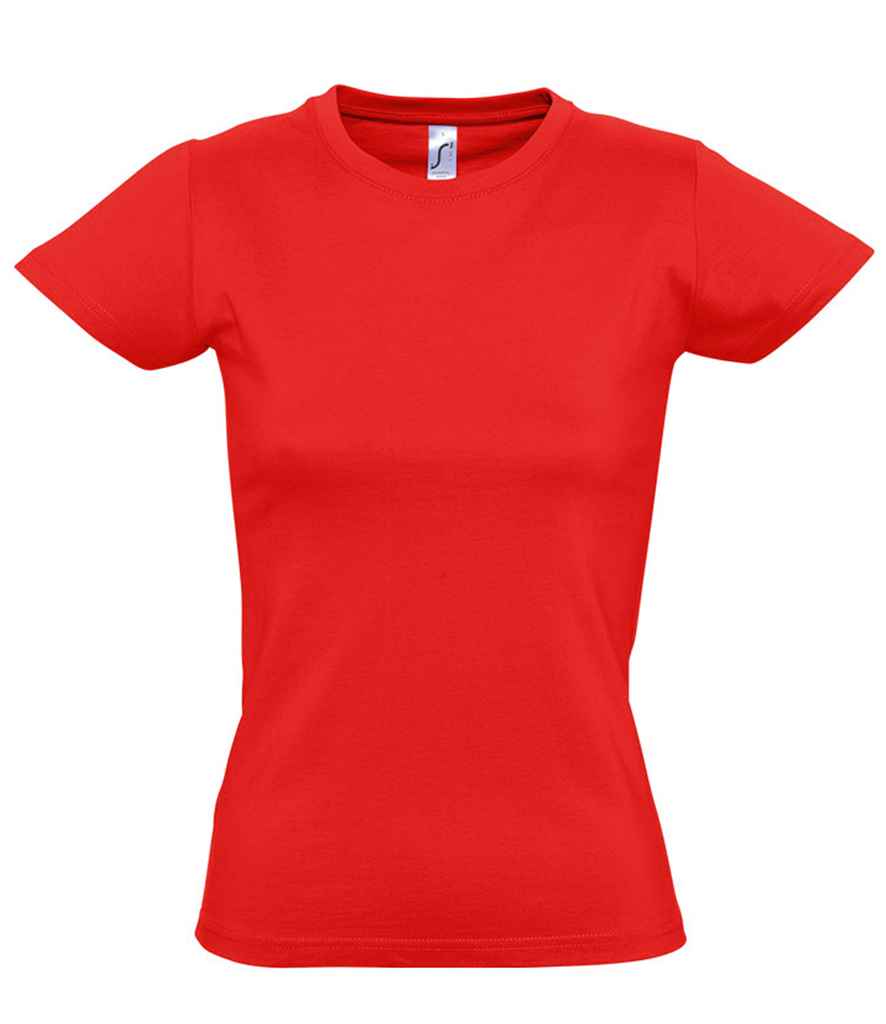 Tops Clothing Ltd