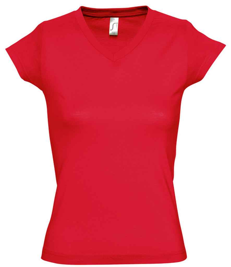 Tops Clothing Ltd